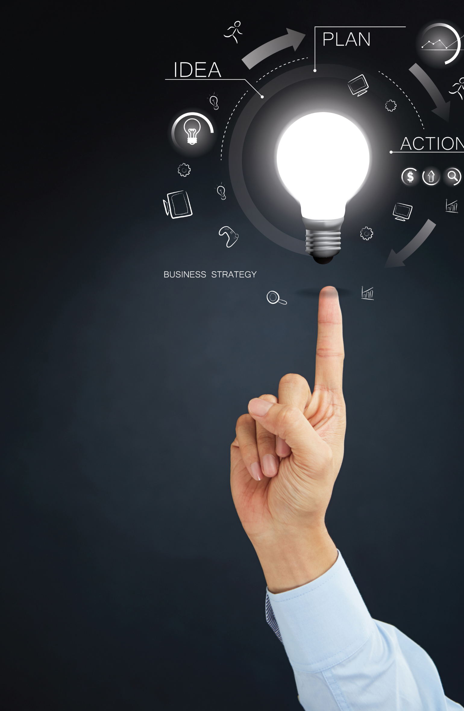 RIVA strategic system suite