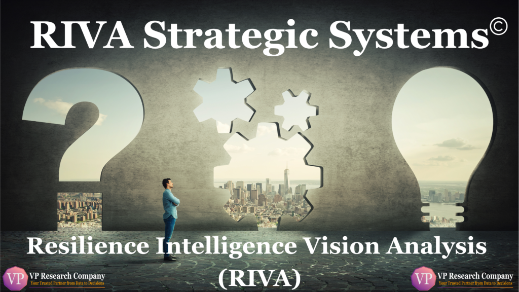 RIVA Strategic Systems VP Research Company